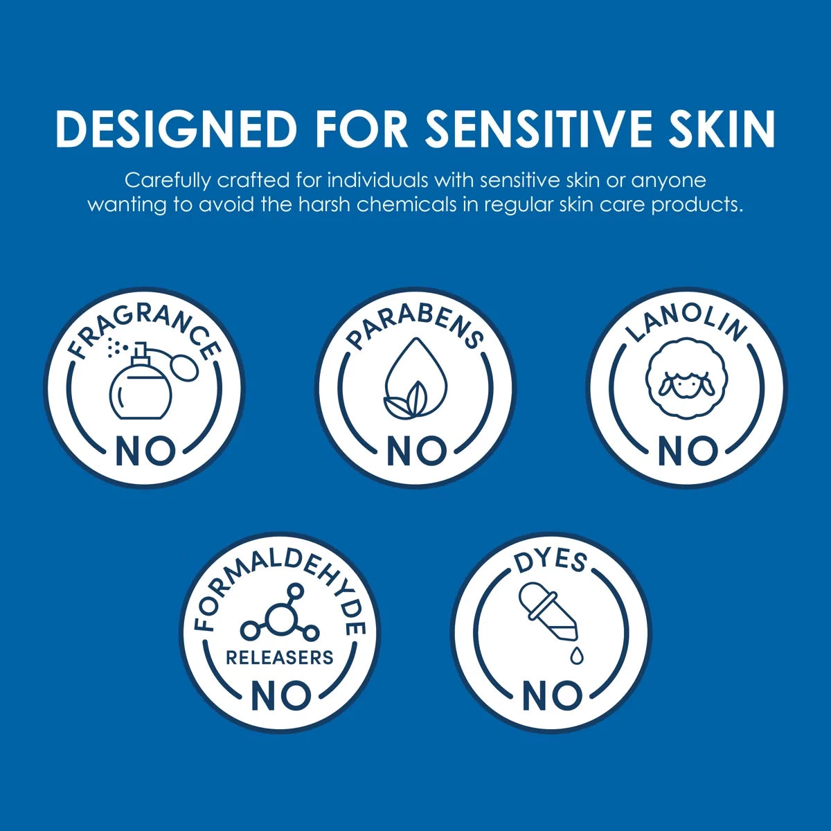 Vanicream Gentle Body Wash for Sensitive Skin - Unscented - 12 fl oz: Sulfate-Free, Paraben-Free, Hypoallergenic